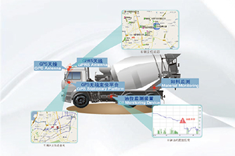 砼車GPS監(jiān)控管理平臺(tái)