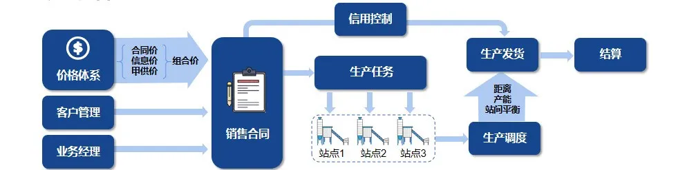 企業(yè)微信截圖_17287166962546 企業(yè)微信截圖_17287166962546